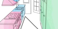 مثلث حركة المطبخ لتصميم اثاث المطبخ الحديث من الداخل